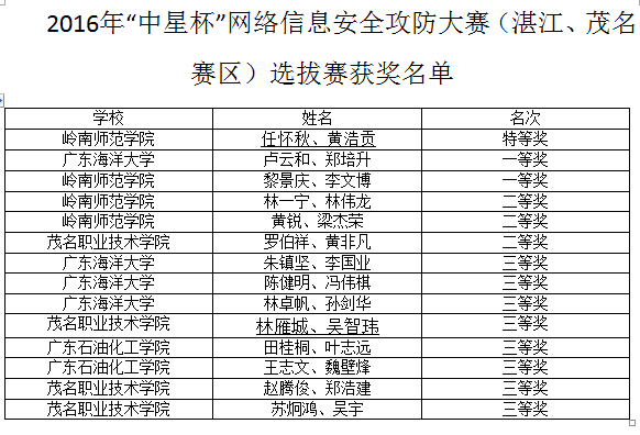 1462408156196440.png 4.png