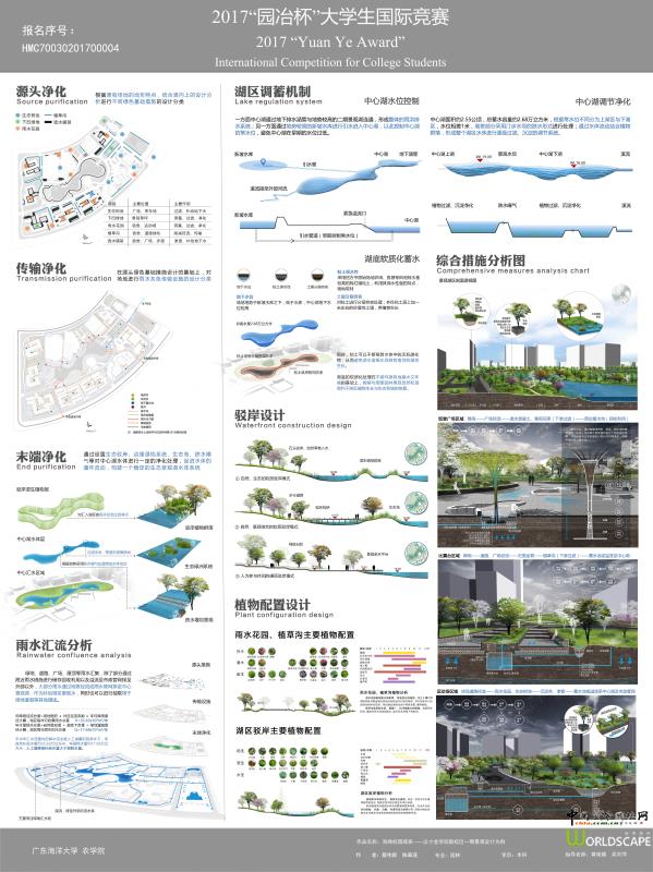 吴刘萍、黄艳娜老师指导作品：“海绵校园探索—以寸金学院新校区一期景观设计为例”.jpg