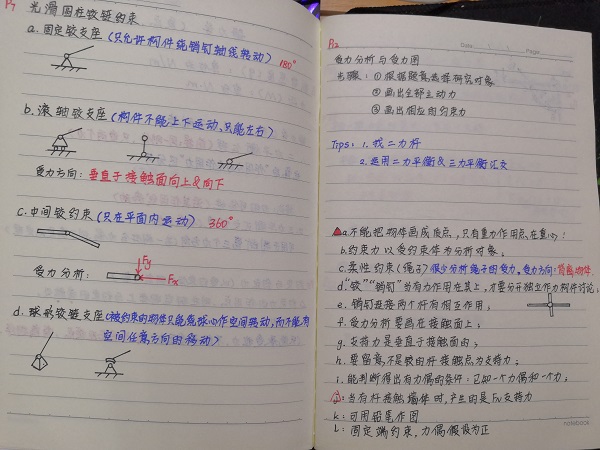 部分优秀笔记展示1.jpg